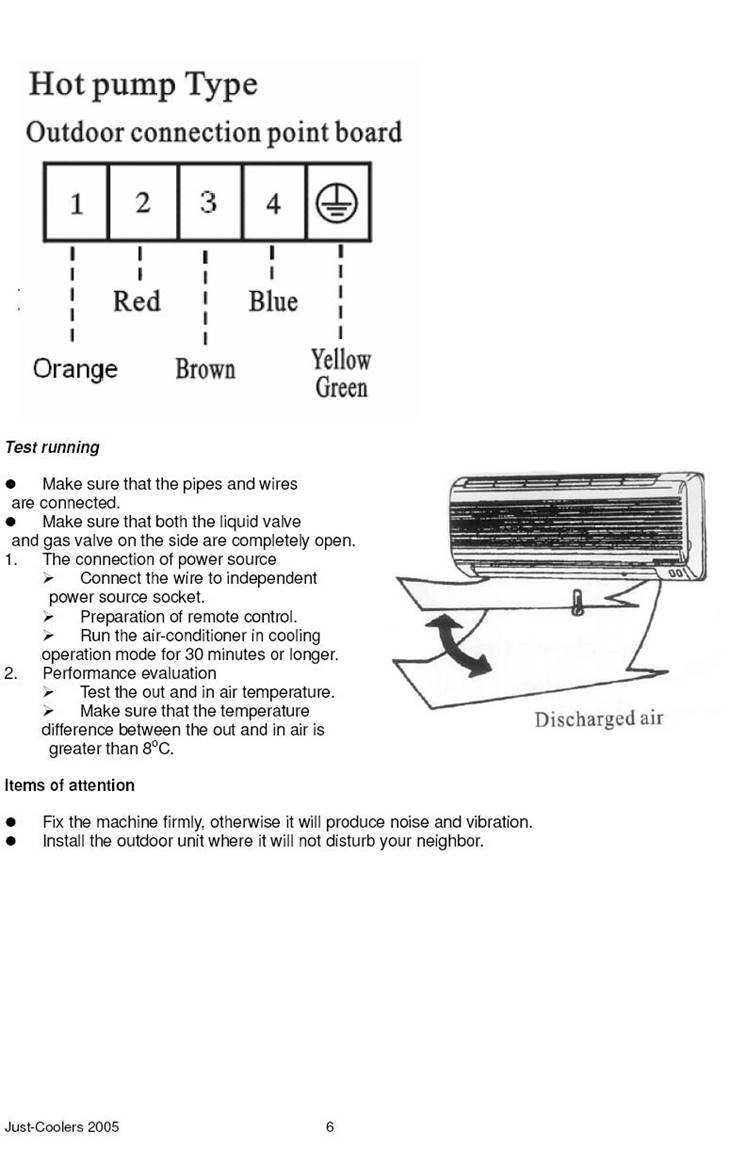 DIY Air Conditioning Installation Manual